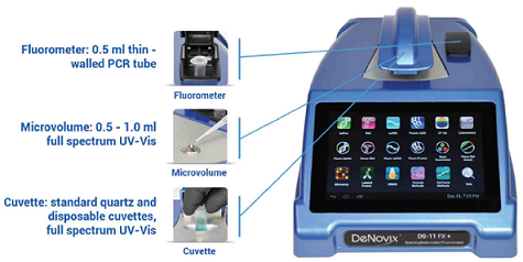 DeNovix DS-11 Spectrophotometer